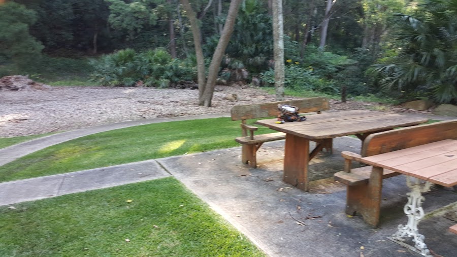 Stanwell Park